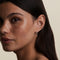 Citrine November Earring Charm in Solid White Gold-Astrid &amp; Miyu