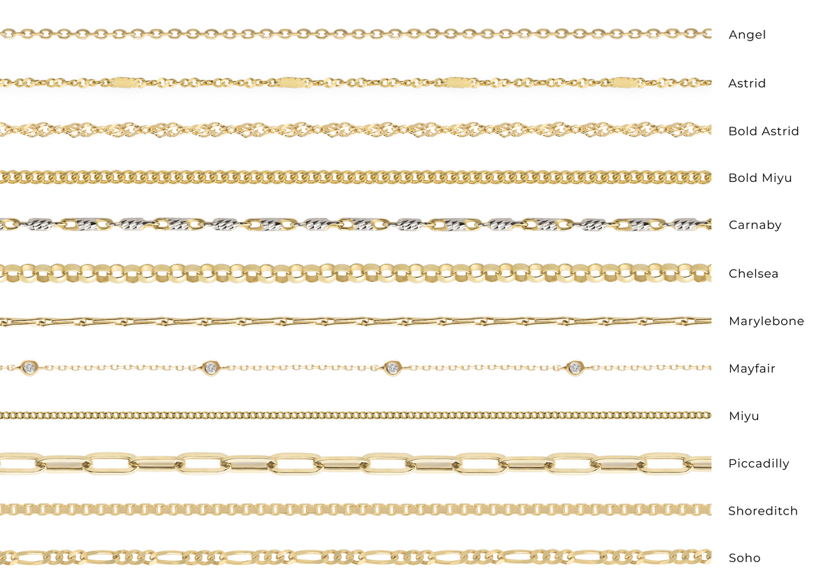 Chains_-_Desktop_Grid_4-Astrid &amp; Miyu