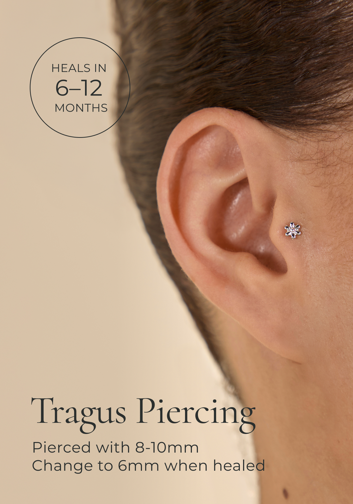 Grid_Mob_Tragus_3-Astrid &amp; Miyu